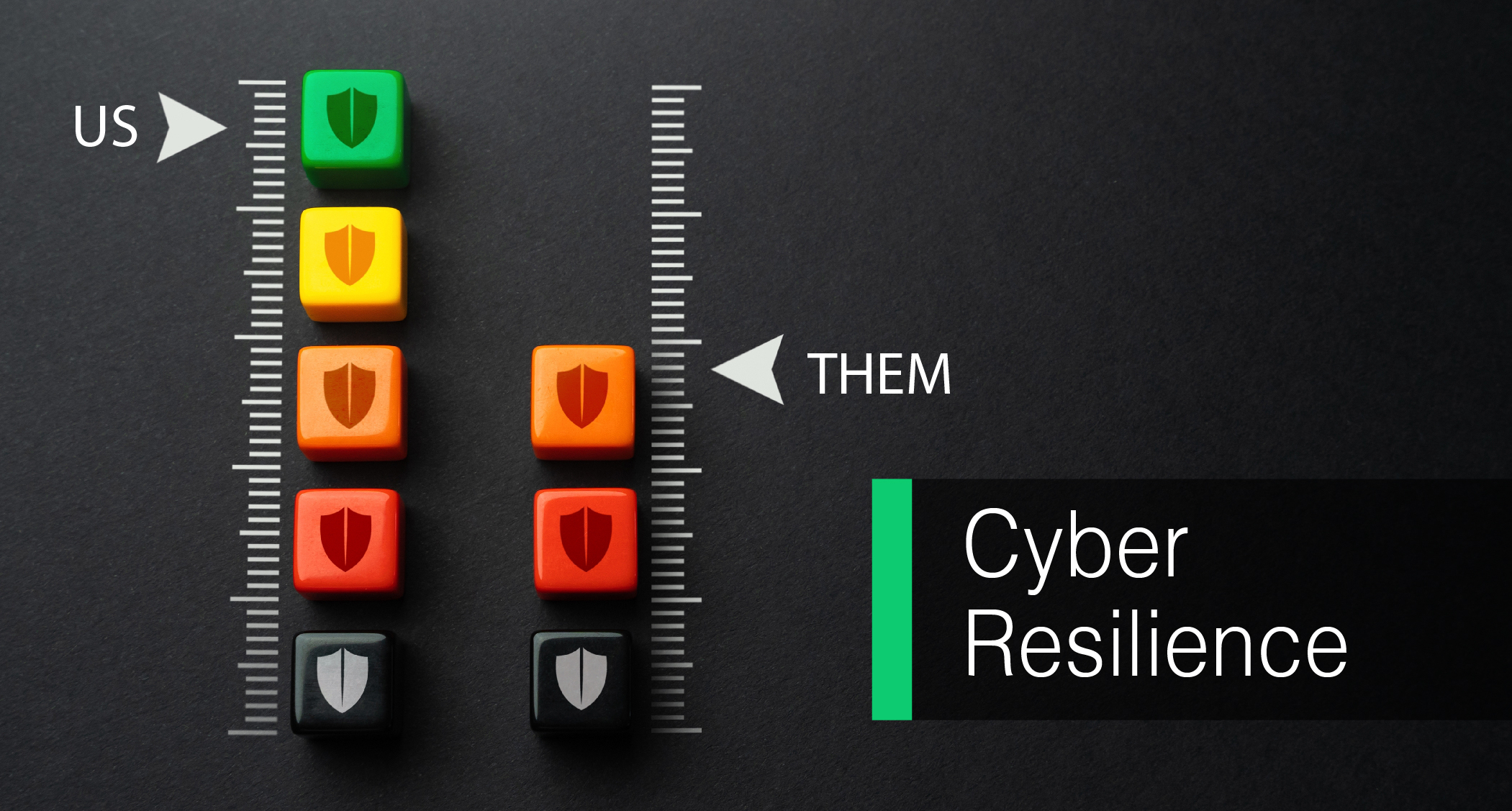 Building Cyber Resilience in Industrial Contracting: A Proactive Approach