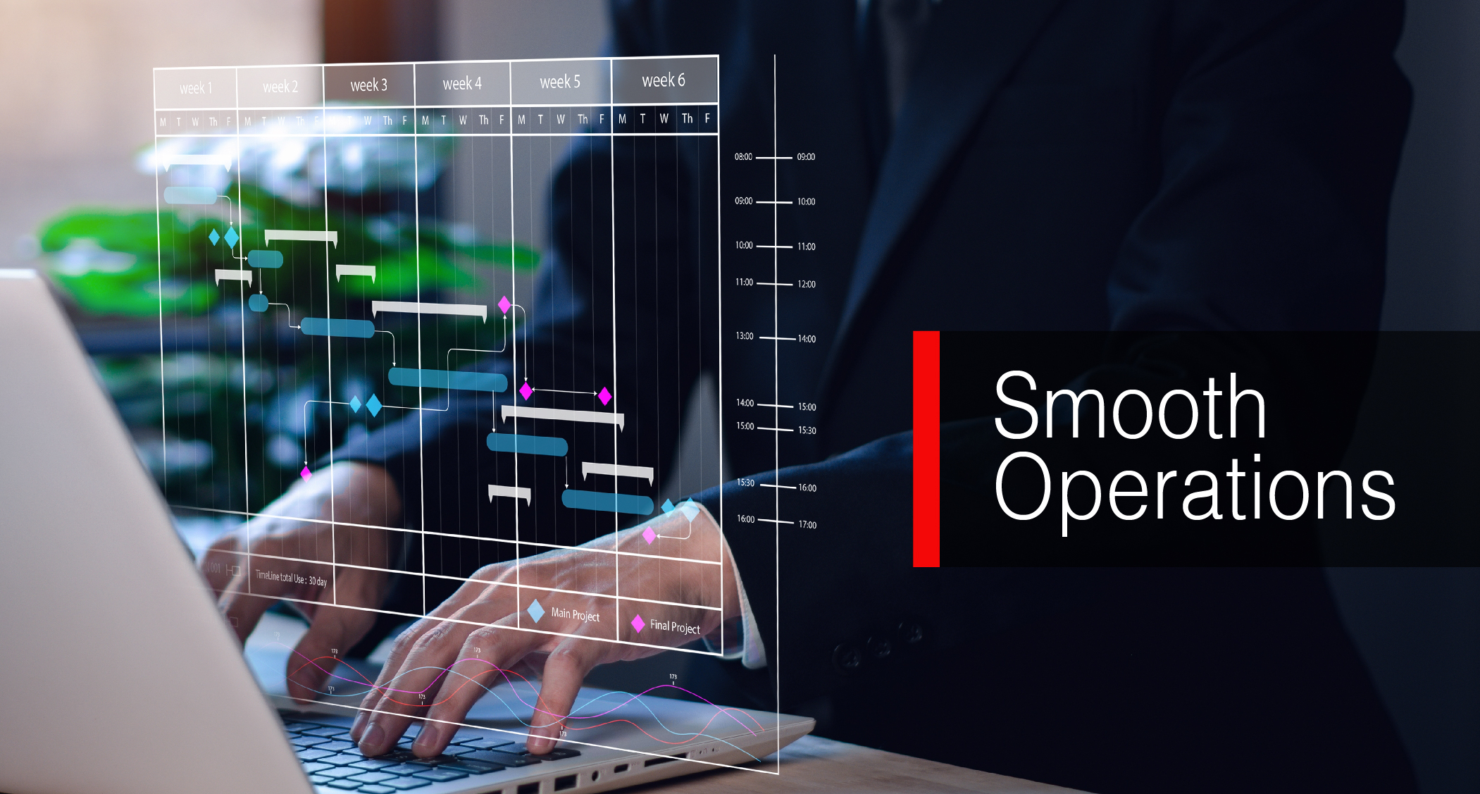 managed lan services, lan optimization for factories, lan services for manufacturing
